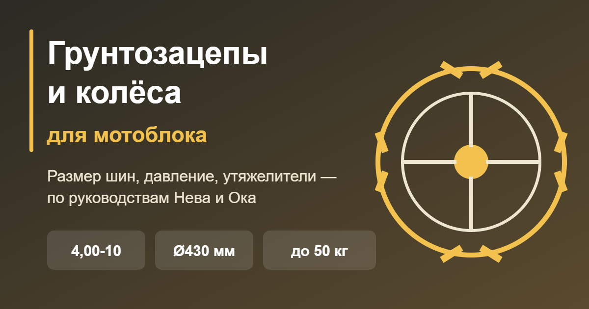 Грунтозацепы и колёса для мотоблока — обложка