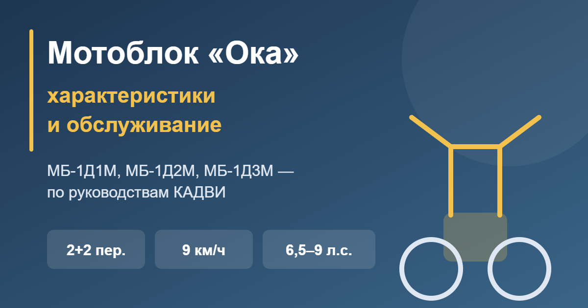 Мотоблок Ока: характеристики и обслуживание — обложка