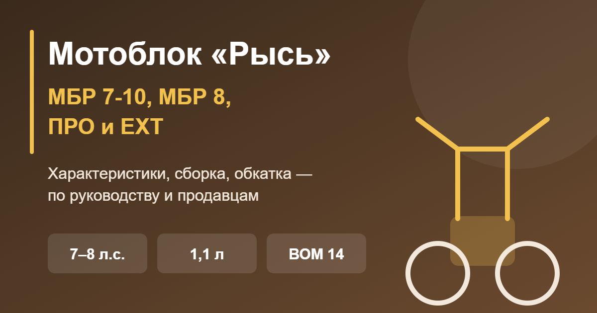 Мотоблок Рысь МБР 7-10, МБР 8, ПРО и EXT — обложка