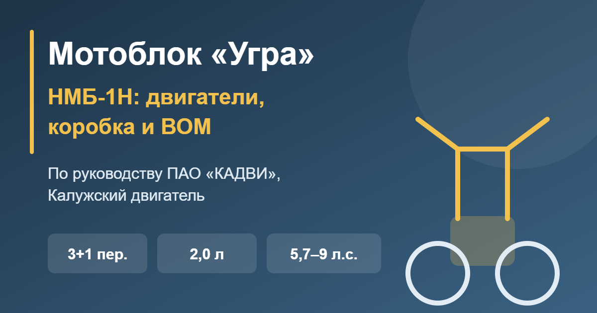 Мотоблок Угра НМБ-1Н: двигатели, коробка и ВОМ — обложка