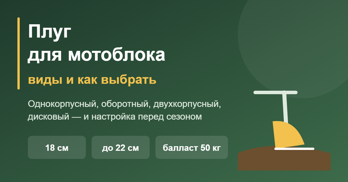 Плуг для мотоблока: виды и как выбрать — обложка
